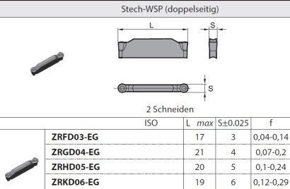 ZRHD05-EG OCEL P10-P30,NEREZ M10-M25,TITAN oboustranné