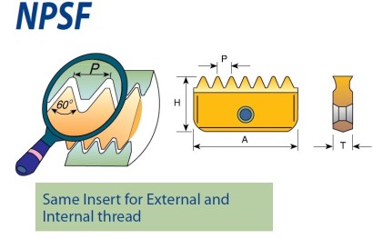 40-8 NPSF Závitovací destičky - NPSF 60°