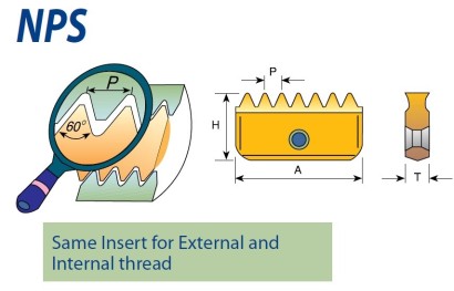 30-8 NPS Závitovací destičky - NPS 60°
