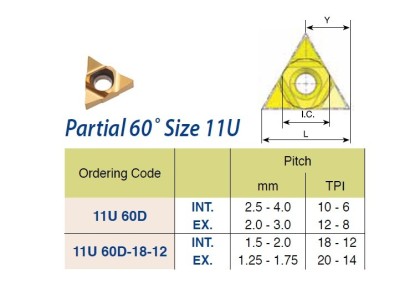 11U60D-18-12BMA Závitovací destičky - částečný profil 60°
