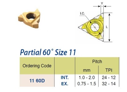 1160DBMA Závitovací destičky - částečný profil 60°