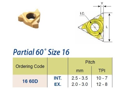 1660DBMA Závitovací destičky - částečný profil 60°