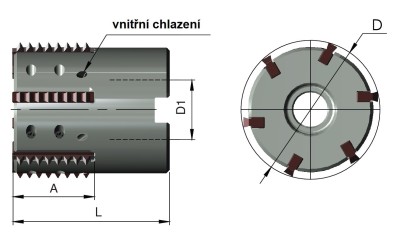 SR44-22-SL40-6 Závitové nástrčné frézy s přímými drážkami IK