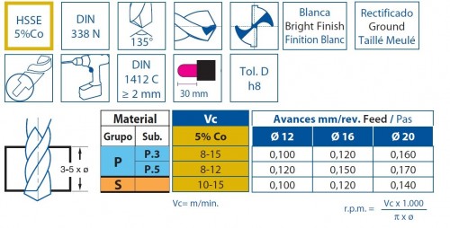 1027 SADA VRTÁKŮ HSSE 5%Co 135° NA ZÁVĚSNÉ LIŠTĚ 100 cm- pro ruční vrtačky - h8, broušené DIN338N - 16KS