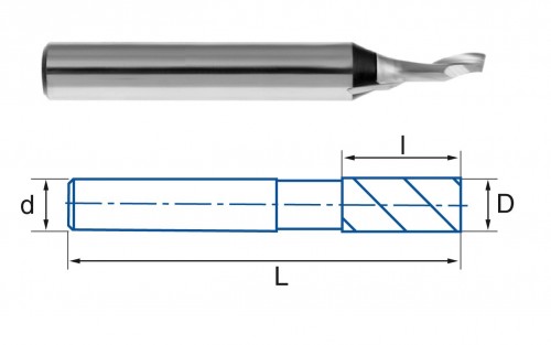 1-břité frézy HSS na hliník