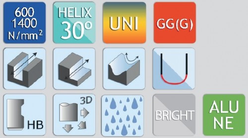 2-BŘITÉ DLOUHÉ FRÉZY HSS M42 DIN 327 N - KULOVÉ 30°