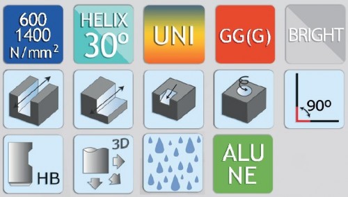 2-BŘITÉ DLOUHÉ FRÉZY HSS M42 DIN 844K - ROVNÉ 30°