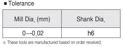 2-BŘITÉ FRÉZY DO 55 HRC-KULOVÉ - NEREZ!!!