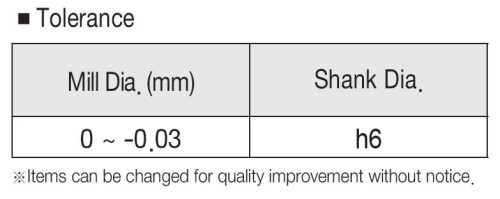 2-BŘITÉ FRÉZY HRC55-DLOUHÝ BŘIT