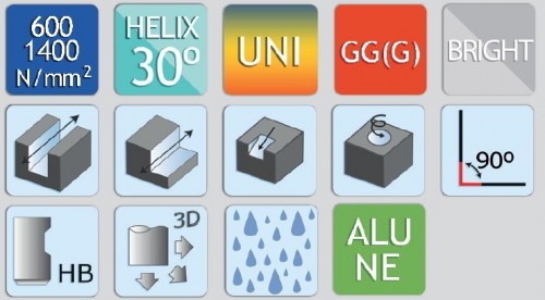 2-BŘITÉ FRÉZY HSS M42 DIN 844K - ROVNÉ 30°