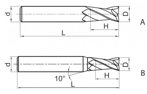2-BŘITÉ FRÉZY NA OBRÁBĚNÍ MĚDI A SLITINY MĚDI, 35° KMG309