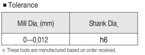 2-BŘITÉ FRÉZY SE STOPKOU 4MM PRŮMĚRY PO 0,1 MM!!! DO 55 HRC