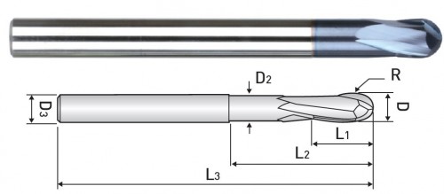 2-BŘITÉ KULOVÉ FRÉZY – 15° STOUPÁNÍ ŠROUBOVICE - HRC70