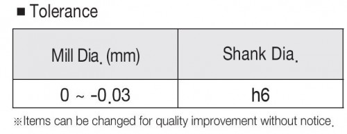 2-BŘITÉ KULOVÉ FRÉZY – 15° STOUPÁNÍ ŠROUBOVICE - HRC70