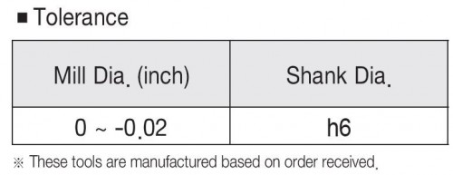 2-BŘITÉ KULOVÉ FRÉZY DLOUHÉ DO 55 HRC