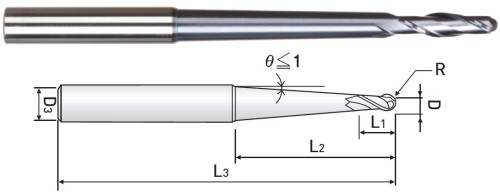 2-BŘITÉ KULOVÉ FRÉZY S KUŽELOVÝM KRKEM DO 55 HRC