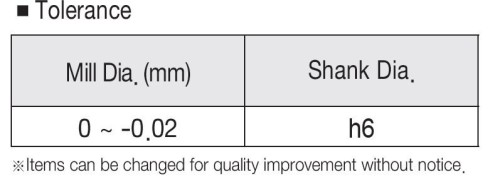 2-BŘITÉ KULOVÉ FRÉZY S KUŽELOVÝM KRKEM DO 55 HRC