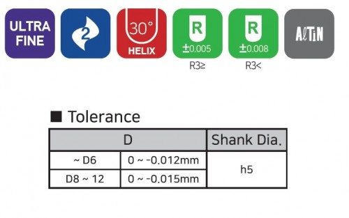 2-BŘITÉ KULOVÉ FRÉZY do 70HRC - 30°