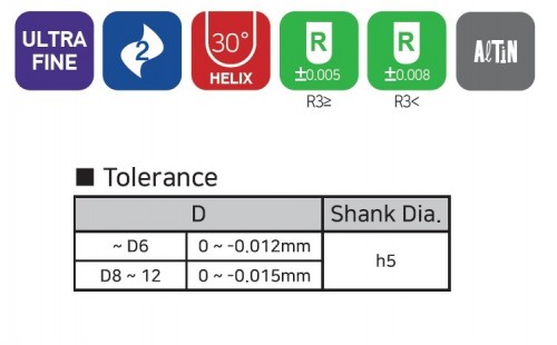 2-BŘITÉ KULOVÉ FRÉZY do 70HRC - 30°