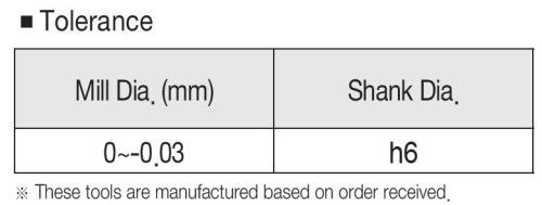 2-BŘITÉ KUŽELOVÉ KULOVÉ FRÉZY S KULOVOU ŠPIČKOU DO 45 HRC