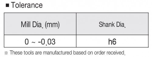 2-BŘITÉ MMC SFÉRICKÉ KULOVÉ FRÉZY DO 55 HRC