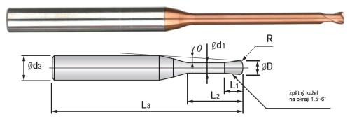 2-BŘITÉ RÁDIUSOVÉ MIKROFRÉZY – HRC65 – ZPĚTNÝ KUŽEL NA OKRAJI!