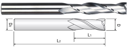 2-BŘITÉ ROVNÉ/OSTRÉ FRÉZY DLOUHÉ