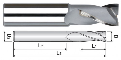 2-BŘITÉ ROVNÉ/OSTRÉ FRÉZY – PÁJENÝ BŘIT