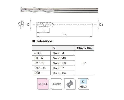 2-BŘITÉ ROVNÉ/OSTRÉ FRÉZ - EXTRA DLOUHÉ