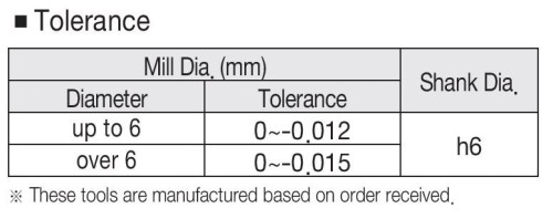 2-BŘITÉ SPECIÁLNÍ FRÉZY DO 55 HRC