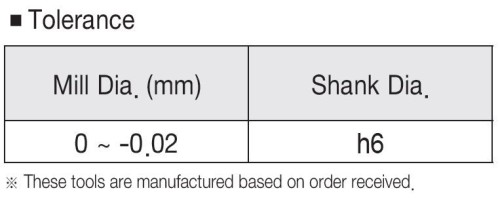 2-břité KULOVÉ FRÉZY S KUŽELOVÝM KRKEM DO 55 HRC