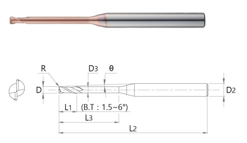 2-břité RÁDIUSOVÉ MIKROFRÉZY do 65 HRC