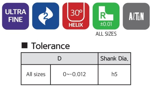 2-břité RÁDIUSOVÉ MIKROFRÉZY do 65 HRC