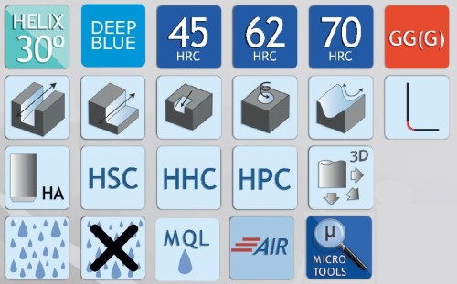 2-břité mikrofrézy do 70HRc s rohovým rádiusem (toroidní) -30° frézy