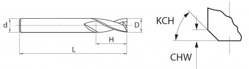 2-BŘITÉ FRÉZY pro obrábění hliníku a plastu 40° YK30F