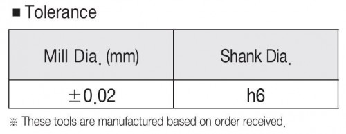 2-BŘITÉ KULOVÉ FRÉZY - krátké i dlouhé na hliník