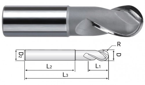 2-BŘITÉ KULOVÉ FRÉZY – PÁJENÝ BŘIT