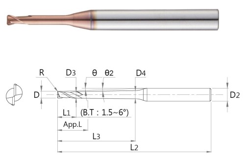 2-břité MIKROFRÉZY do 65 HRC s rohovým rádiusem