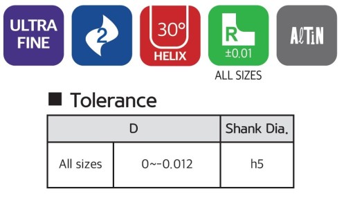 2-břité MIKROFRÉZY do 65 HRC s rohovým rádiusem