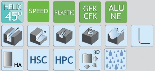 2-BŘITÉ RÁDIUSOVÉ FRÉZY pro obrábění hliníku, mědi a neželezných materiálů 45°