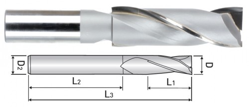 2-BŘITÉ ROVNÉ/OSTRÉ FRÉZY – PÁJENÝ BŘIT – DLOUHÉ