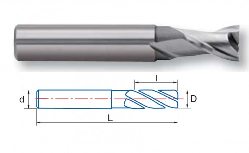 2-břité frézy HSS 30° DIN327N