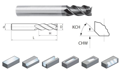 3-BŘITÉ FRÉZY DO 50 HRC - 30°