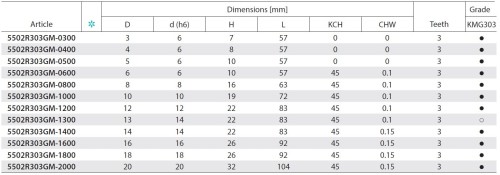3-BŘITÉ FRÉZY DO 50 HRC - 30°