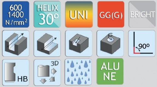 3-BŘITÉ FRÉZY HSS M42 DIN 844K - ROVNÉ 30°