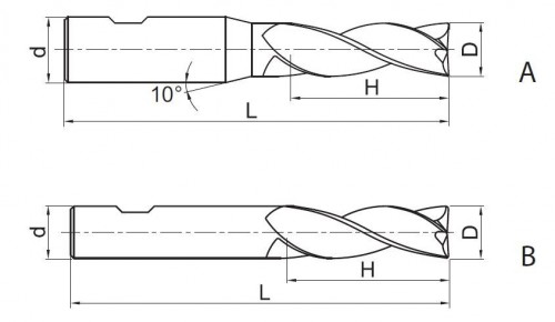 3-BŘITÉ FRÉZY, PRO OBRÁBĚNÍ HLINÍKU A PLASTU, 45° KMD401 DOKONČOVACÍ, WELDON