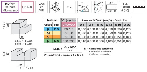 3-BŘITÉ HRUBOVACÍ FRÉZY KRÁTKÉ NA NEREZ 45° - CROMAX