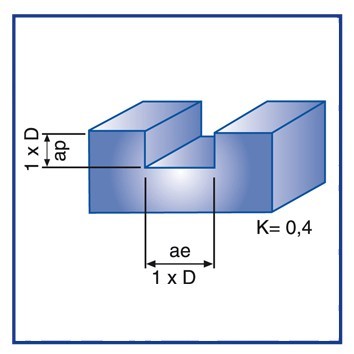 3-BŘITÉ HRUBOVACÍ MF FRÉZY S WELDONEM - 30° PMX