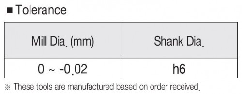 3-BŘITÉ KULOVÉ FRÉZY DO 55 HRC
