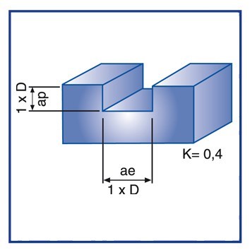 3 BŘITÉ HRUBOVACÍ FRÉZY 40° S WELDONEM HSSE 8% Co + TIALSIN